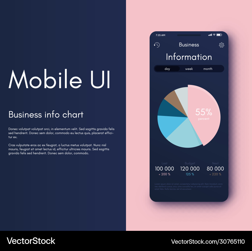 Mobile application interface ui design Mobile application interface ui design vector image