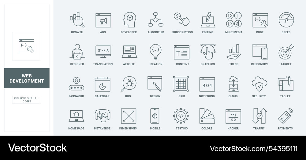 Web-Entwicklung Software und Programmcode-Design Web-Entwicklung Software und Programmcode-Design vektorbild