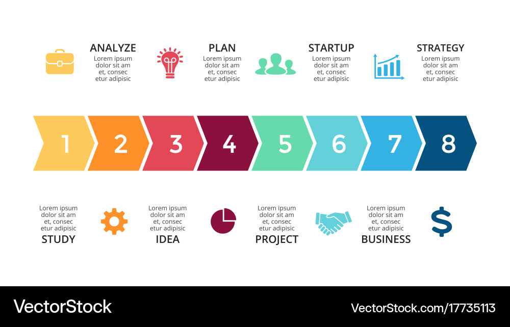 Timeline Progress Chart with Circular Arrows Vector Image