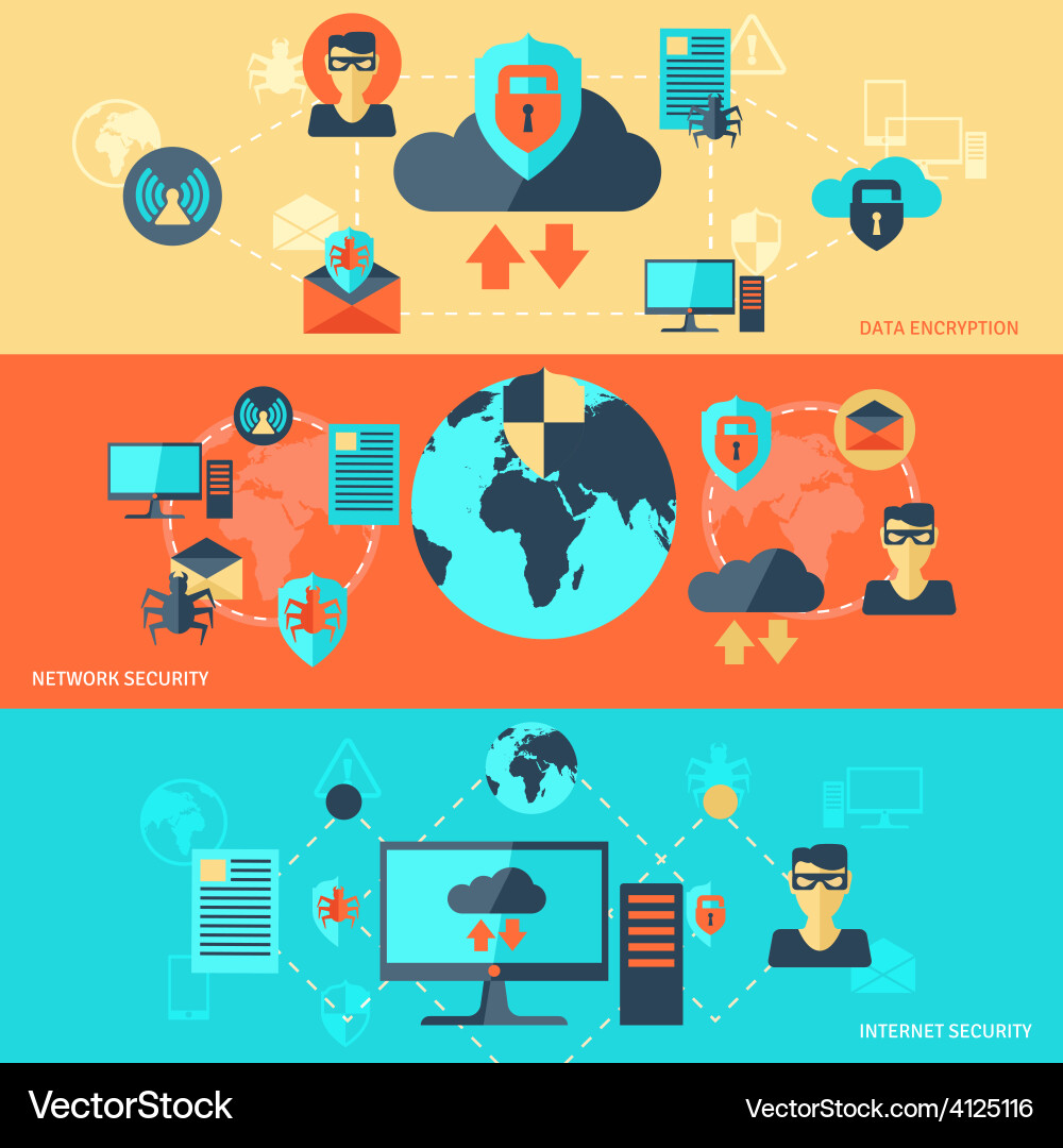Network Security Icons Set vector image
