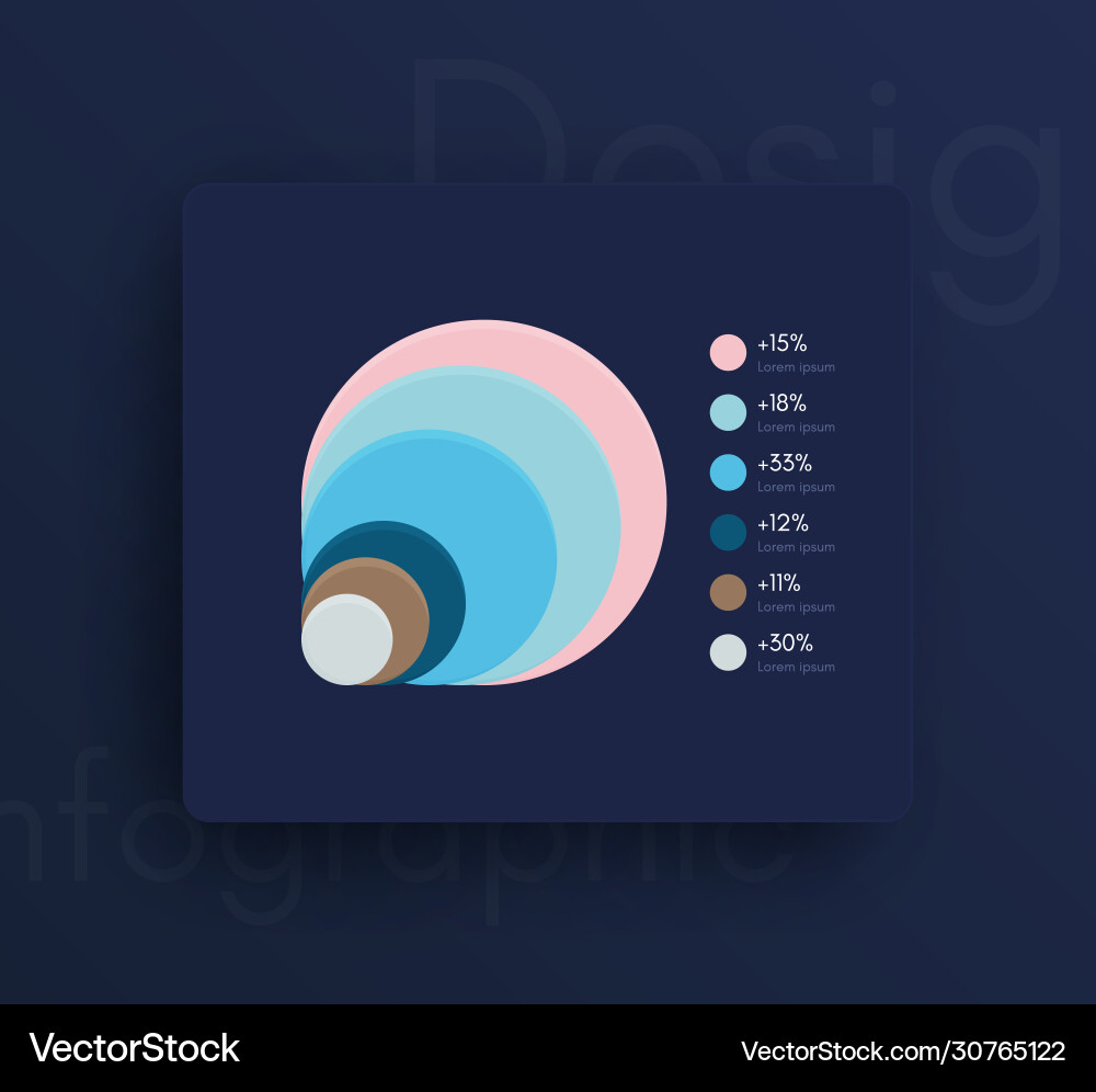 Graphic infographics template for creating web Graphic infographics template for creating web vector image
