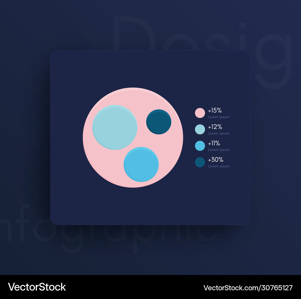 Graphic infographics template for creating web Graphic infographics template for creating web vector image