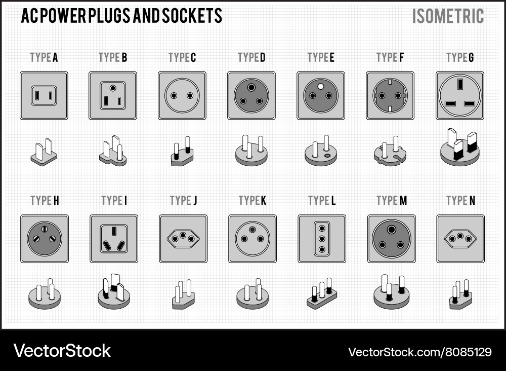 Ac power plugs and sockets vector image