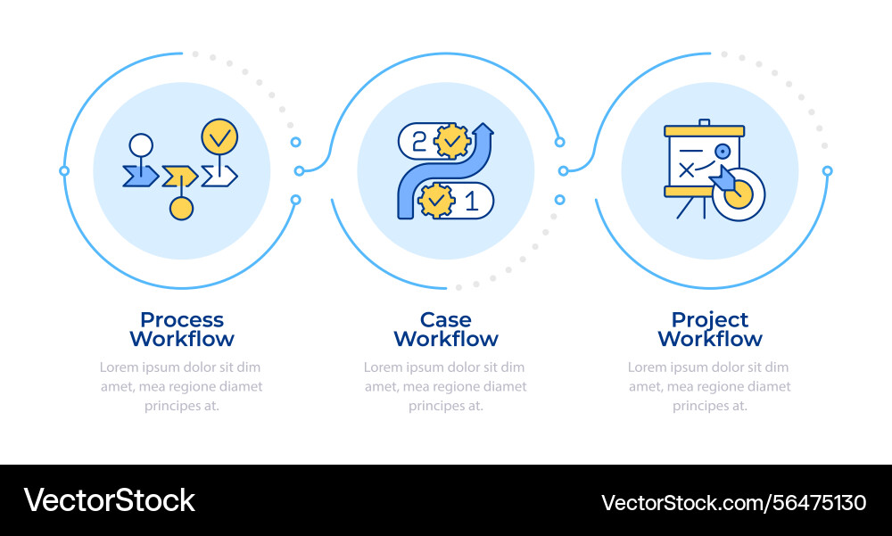 Task workflow different types infographic 3 steps vector image