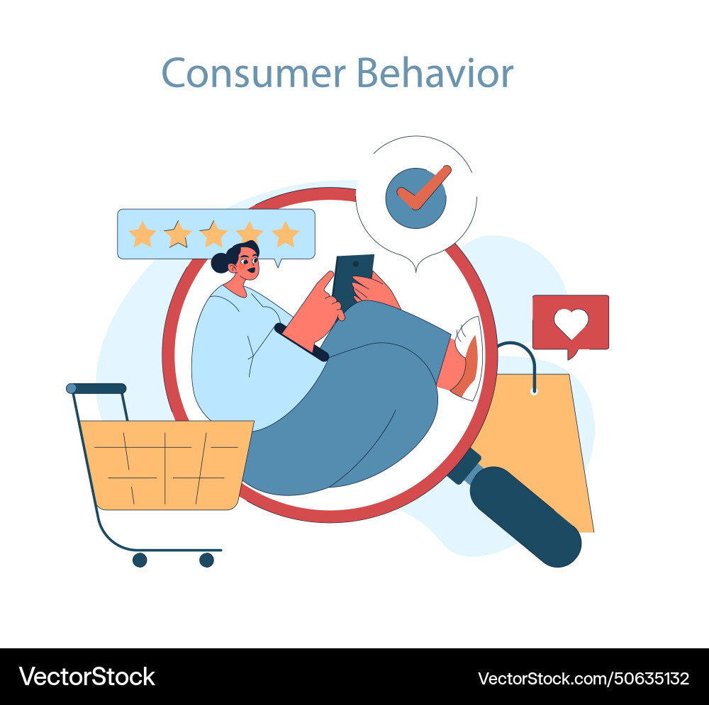 Consumer Behavior Purchase Journey Customer Vector Image Consumer Behavior Purchase Journey Customer Vector Image
