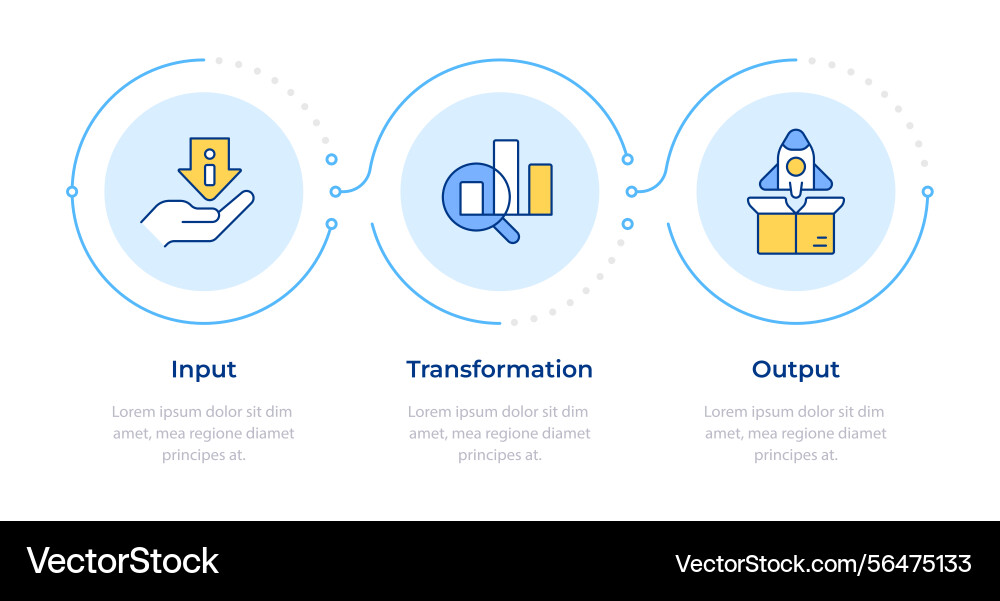 Workflow essential components infographic 3 steps Workflow essential components infographic 3 steps vector image