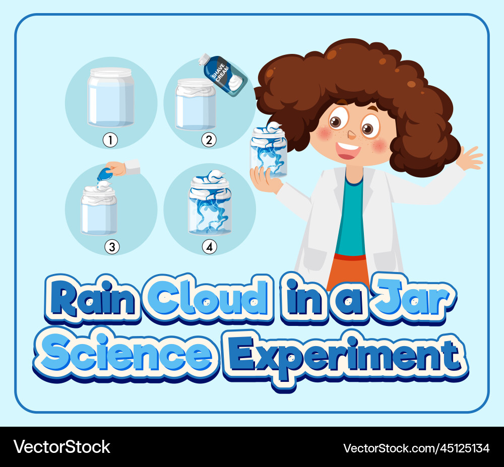 Rain cloud in a jar science experiment Vector Image