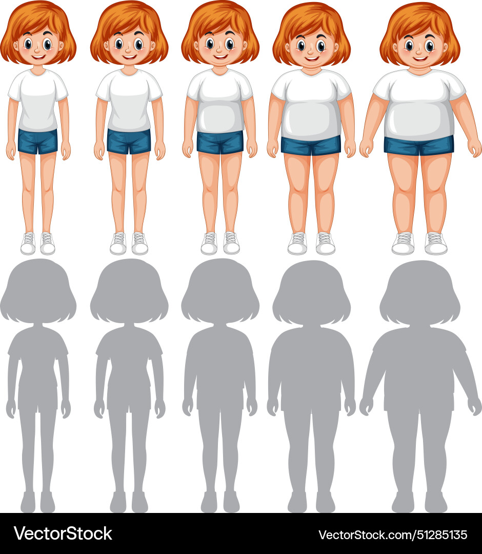 Different body types based on bmi Different body types based on bmi vector image