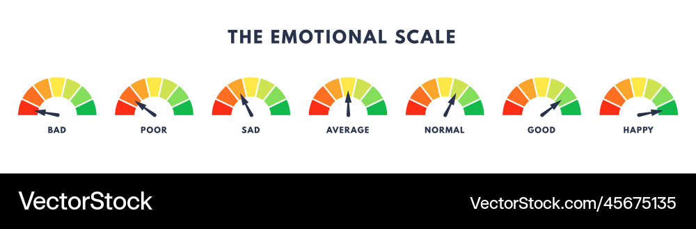 Emotional scale graph color power indicator good vector image