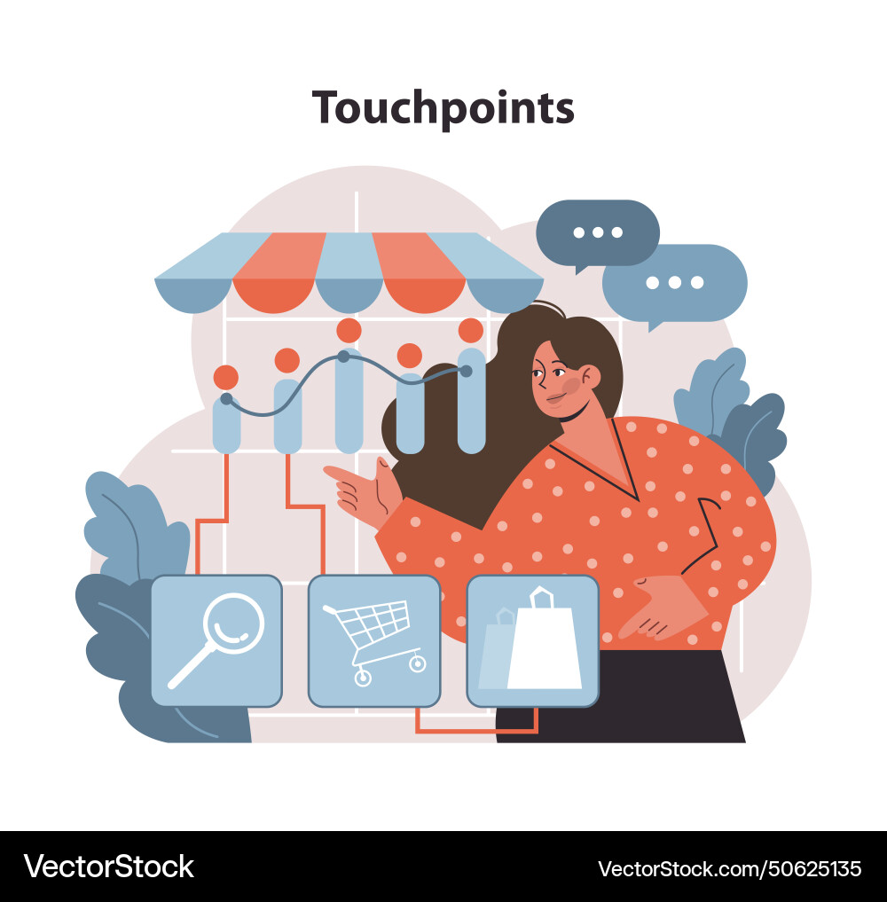 Touchpoints concept a visual mapping of customer Touchpoints concept a visual mapping of customer vector image