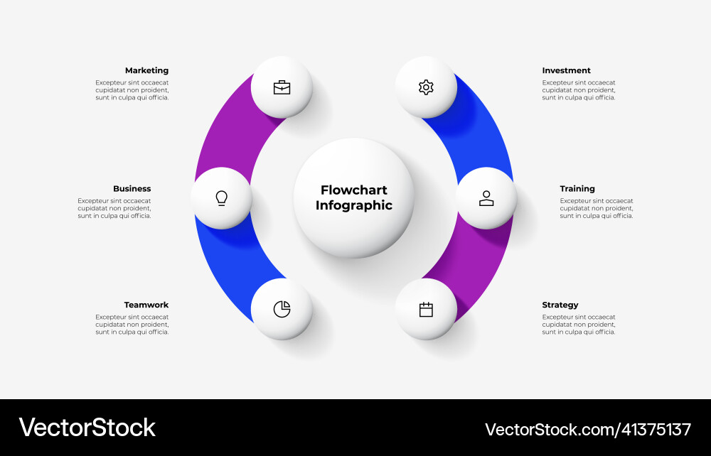 Flow chart diagram with 6 circle elements around Flow chart diagram with 6 circle elements around vector image