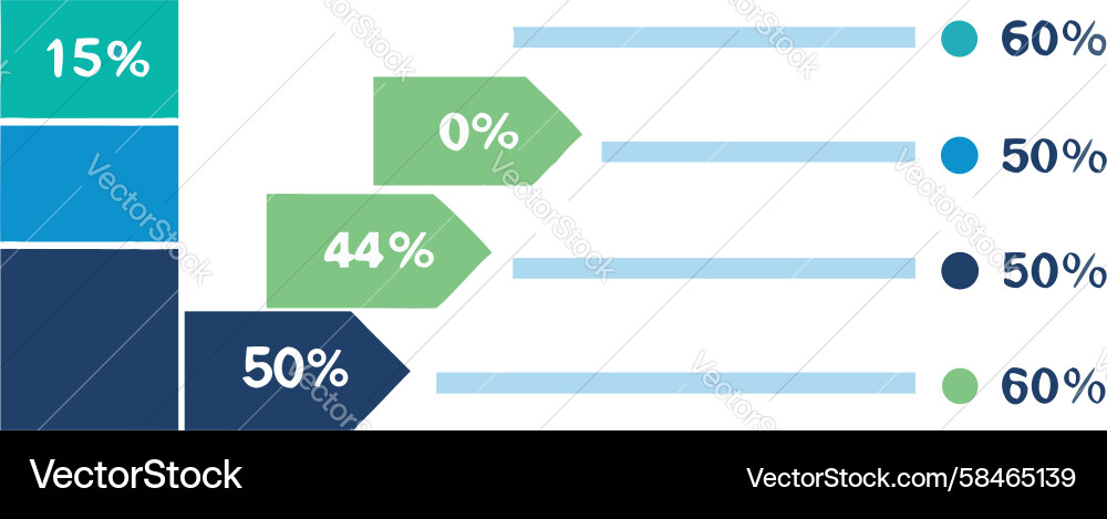 Percentage Bar Chart with Data Points Vector Image