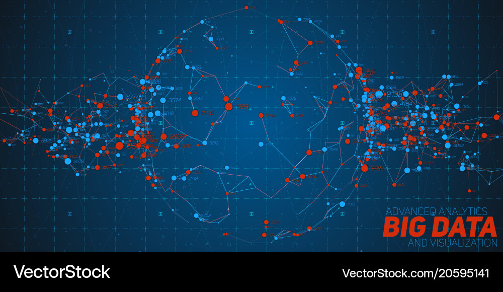 Big data circular visualization futuristic Vector Image