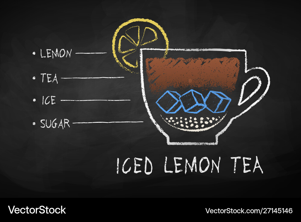 Chalk drawn sketch iced tea with lemon vector image