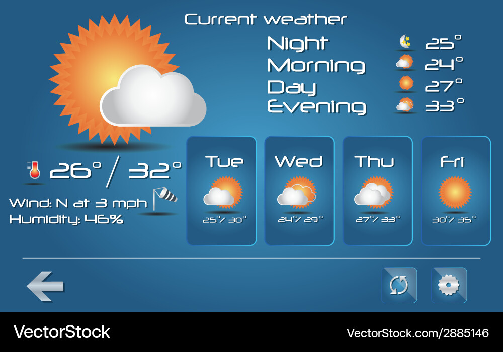 Set of weather icons for web and mobile vector image