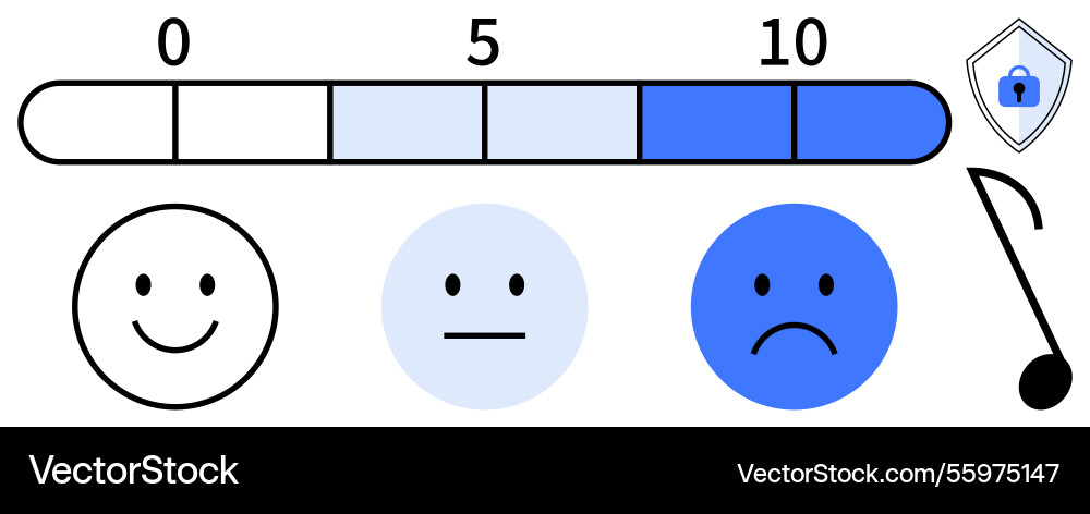 Emotional scale with progress bar and security Emotional scale with progress bar and security vector image