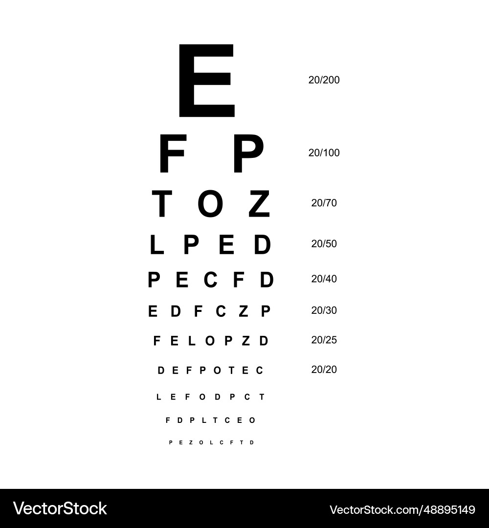 Snellen chart eye test medical line Royalty Free Vector snellen-chart-eye-test-medical-line-royalty-free-vector