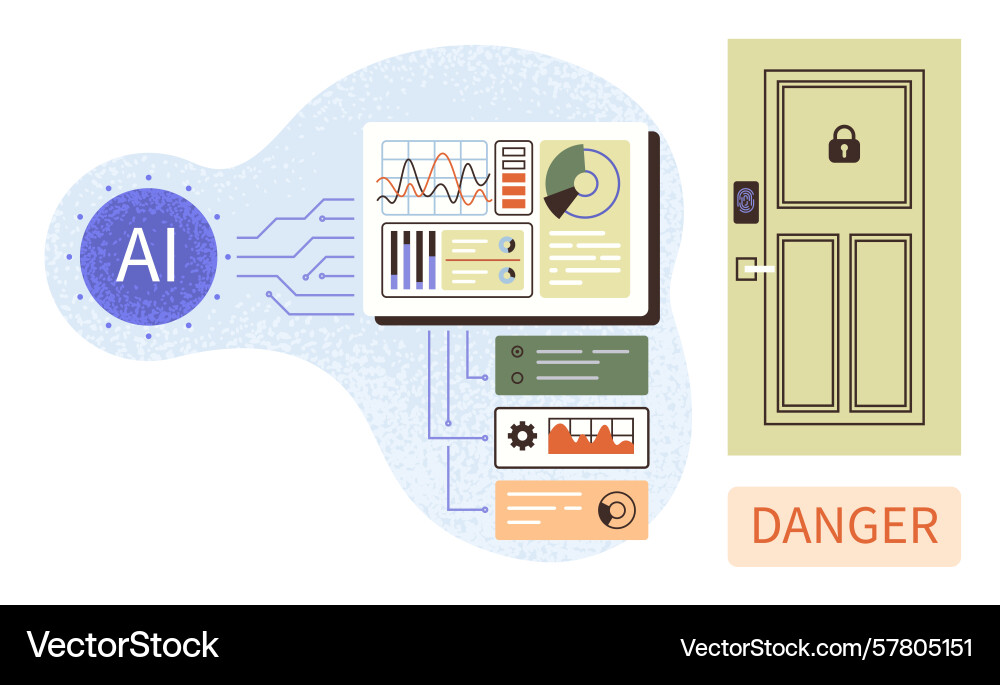 Ai monitoring system analyzing data with risk Ai monitoring system analyzing data with risk Vector Image