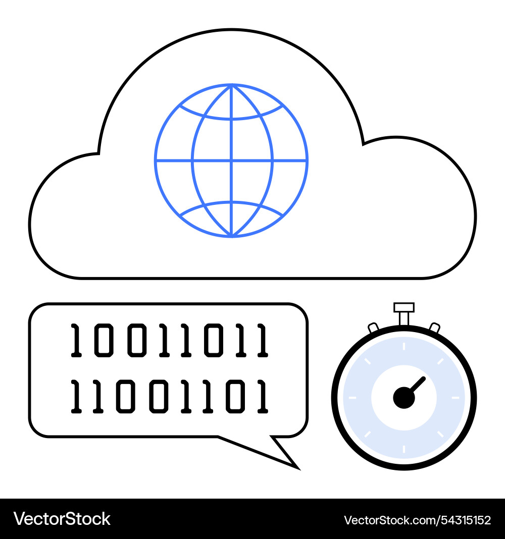 Cloud computing with binary communication and time vector image
