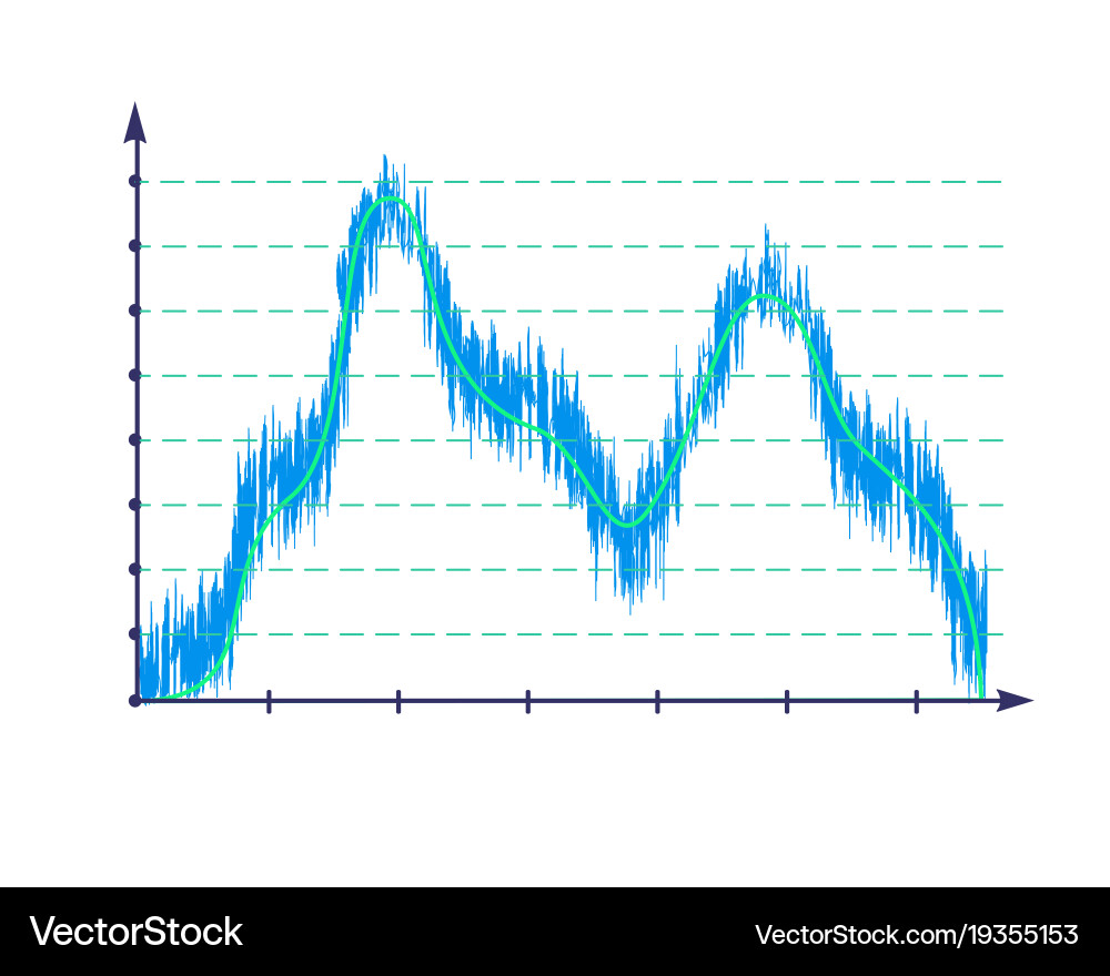 Abstract stock diagrams - trader experience Vector Image