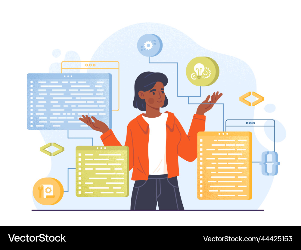 Software Development Concepts vector image