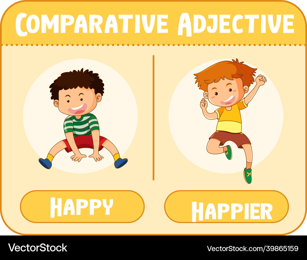 Comparative adjectives for word happy Comparative adjectives for word happy vector image