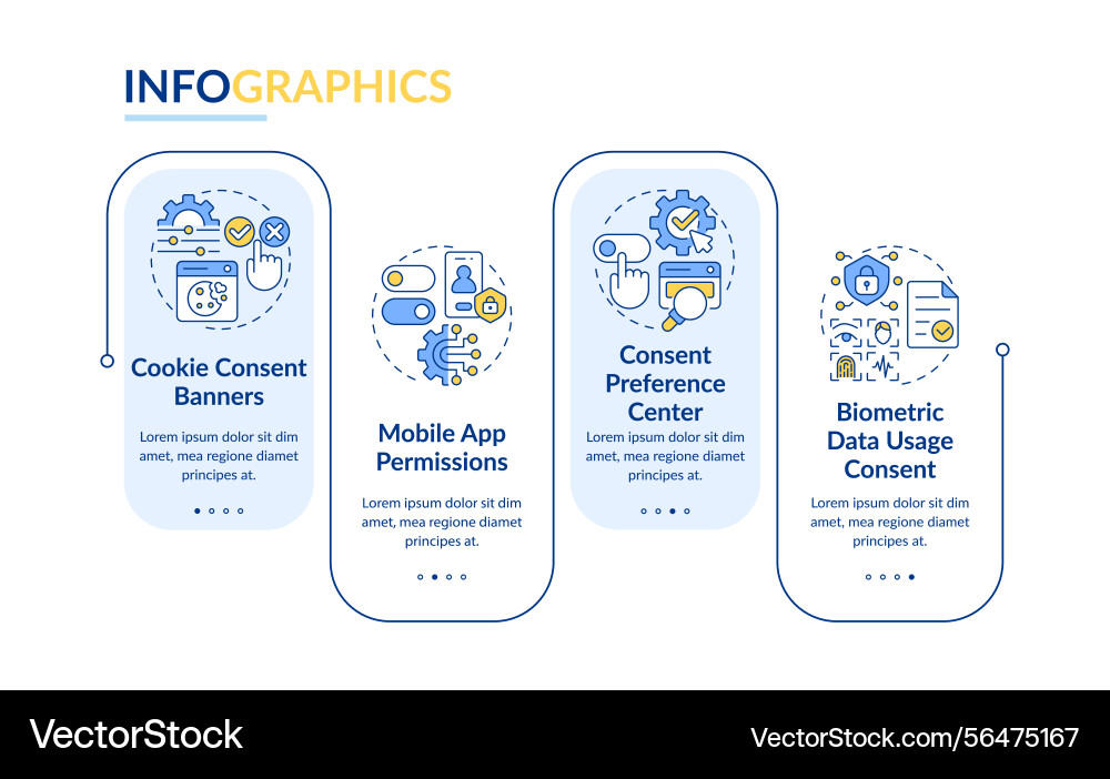 Examples of consent management rectangle Examples of consent management rectangle vector image