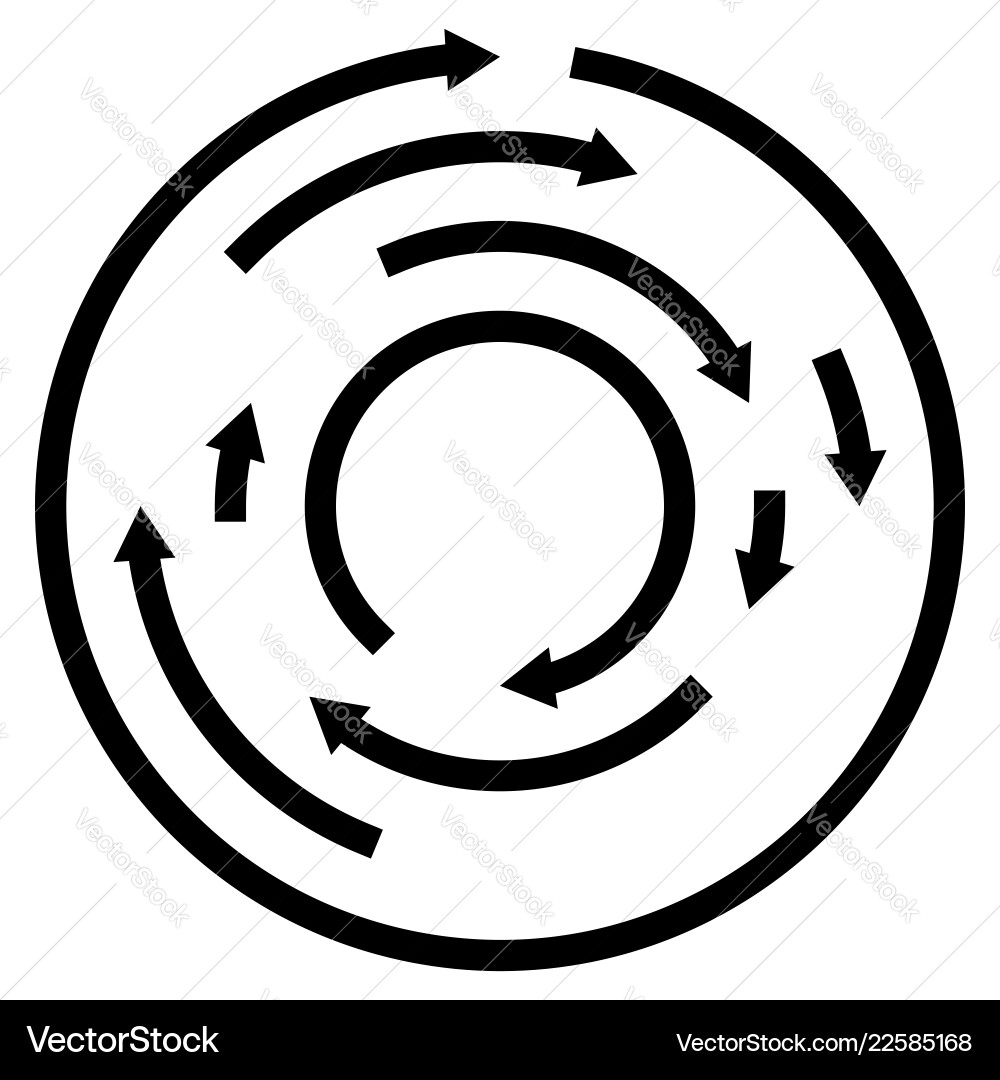 Circular concentric arrows cyclic cycle Circular concentric arrows cyclic cycle vector image