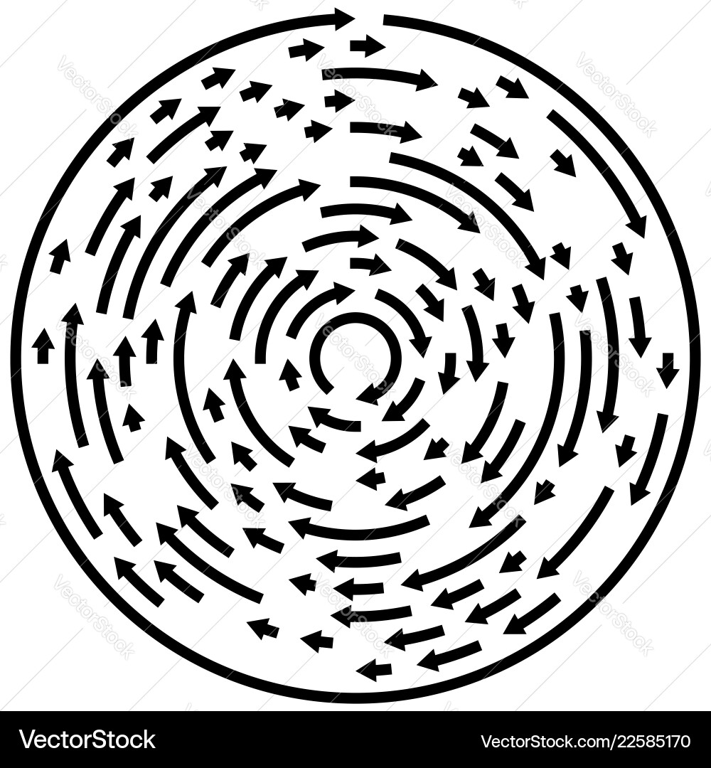 Circular concentric arrows cyclic cycle Circular concentric arrows cyclic cycle vector image