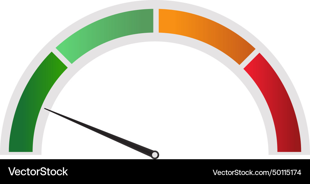 Speed dial indicator green and red meter low Speed dial indicator green and red meter low Vector Image