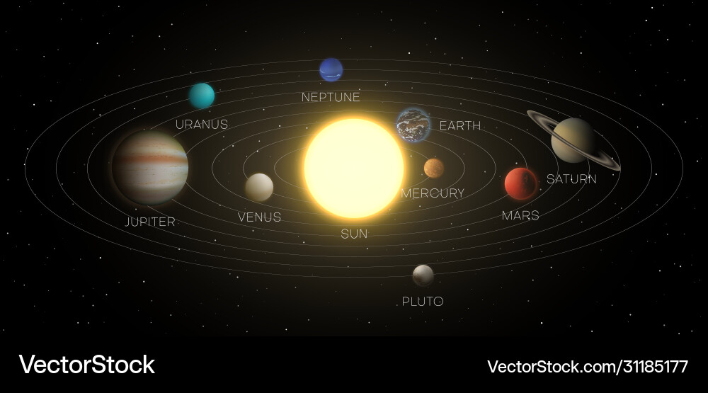 Solar system model scheme in space with scope vector image