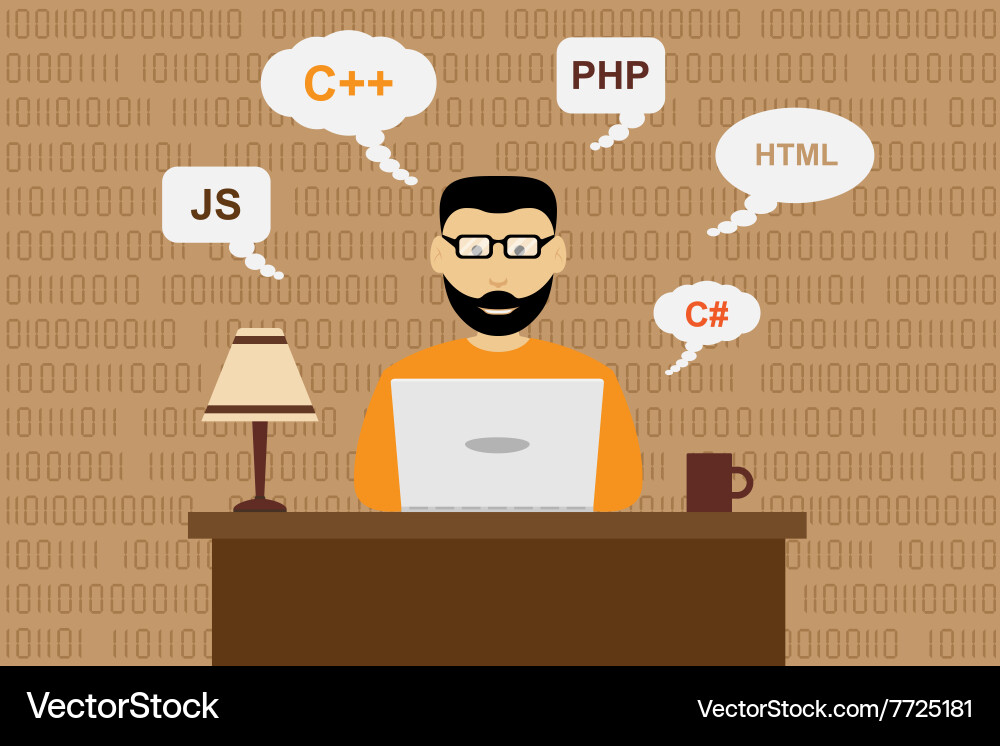 Software Developer Concept Vector Image