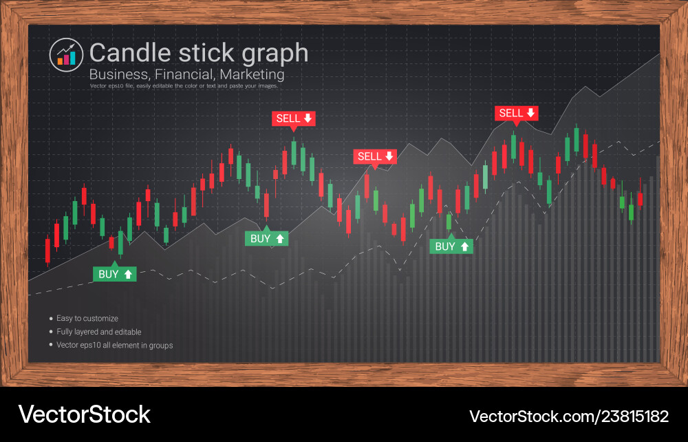 Candlestick patterns on blackboard is a style Vector Image