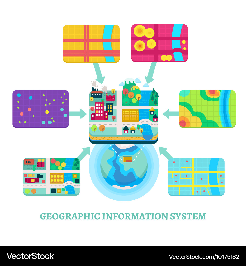 GIS Spatial Data Layers Vector Image