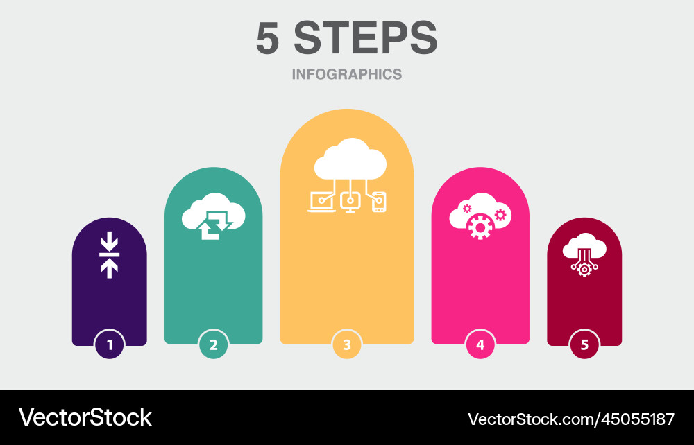 Cloud Sync & Data Compression Vector Image