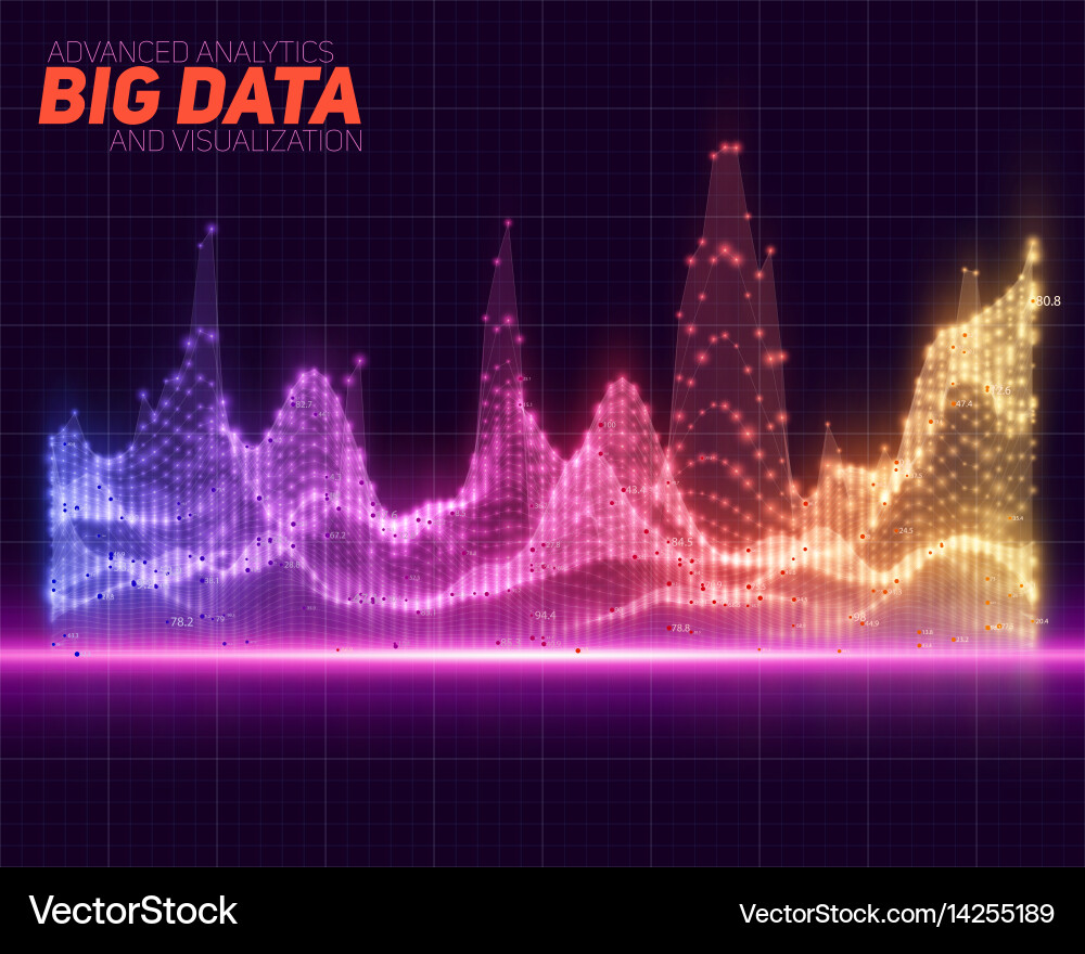 Abstract Data Visualization vector image