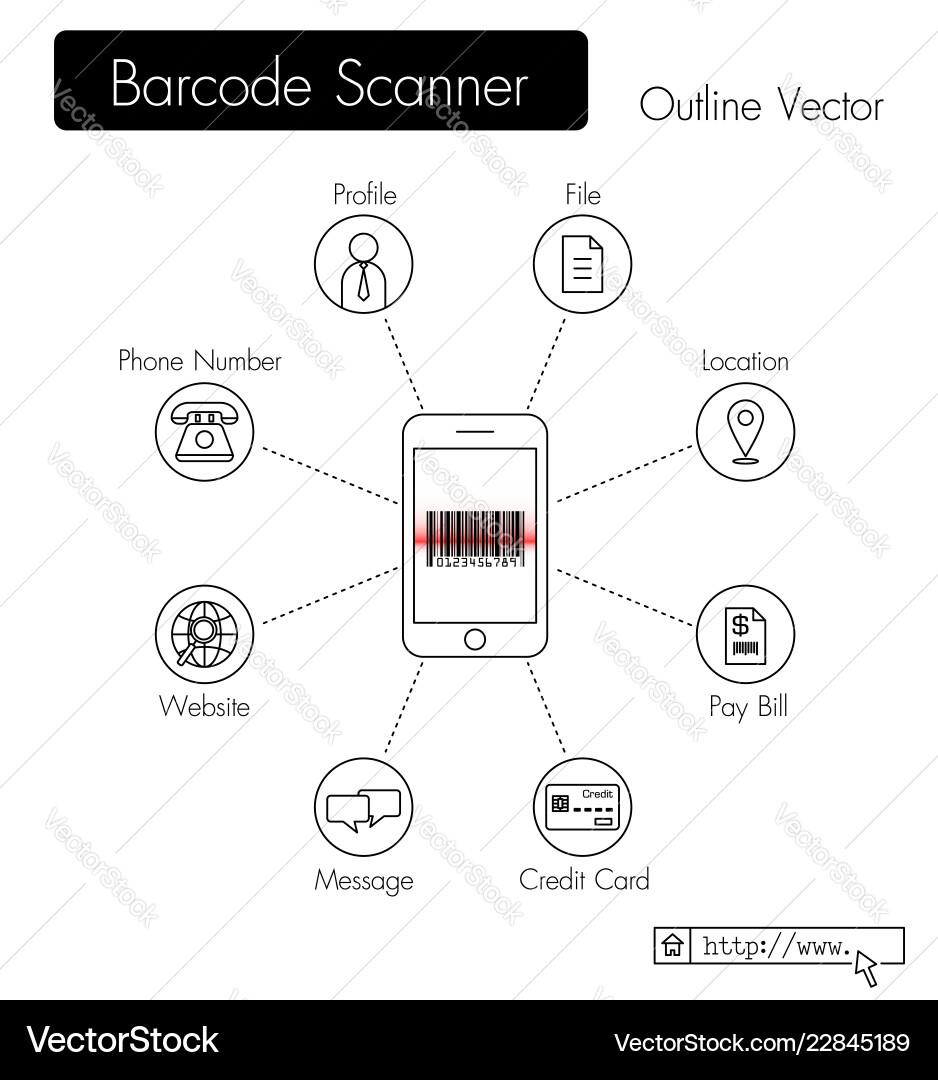 Barcode Scanner Telefon Scan qr und erhalten Daten Barcode Scanner Telefon Scan qr und erhalten Daten vektorbild