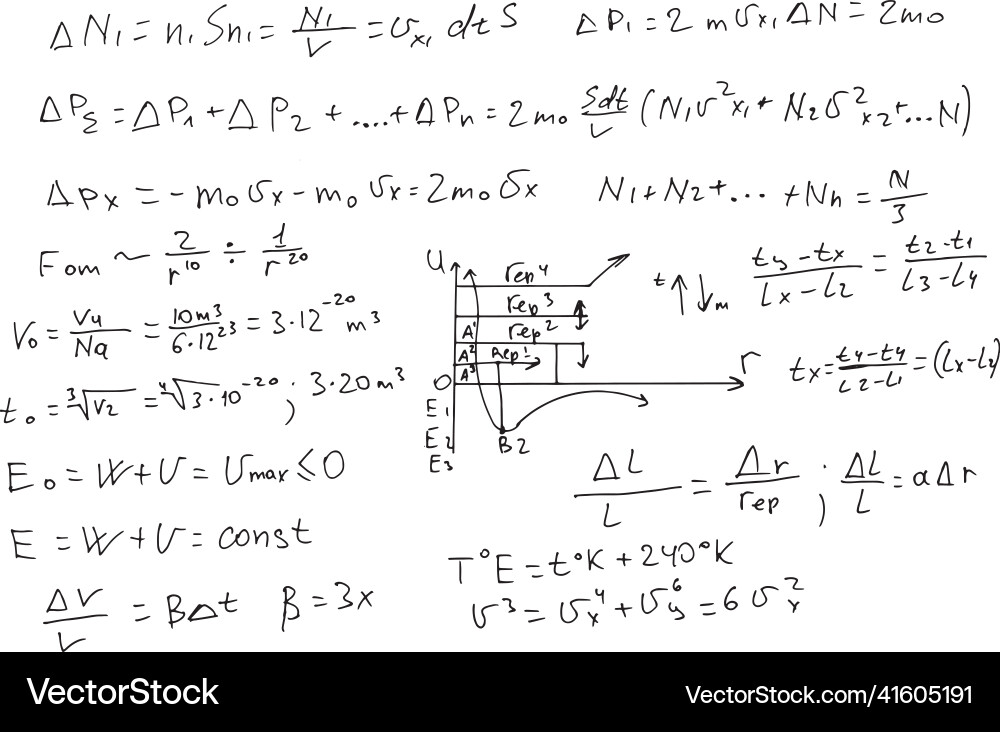 Handwritten Mathematical Formulas and Equations Vector Image