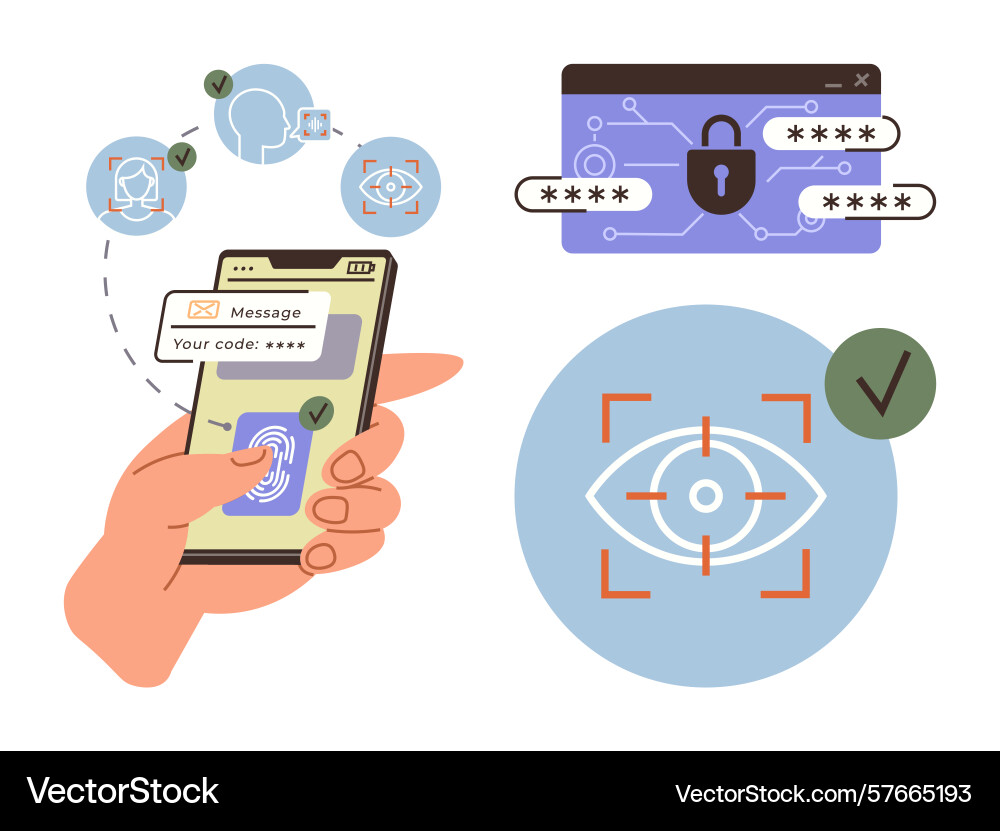 Multi-factor authentication process with biometric Multi-factor authentication process with biometric vector image