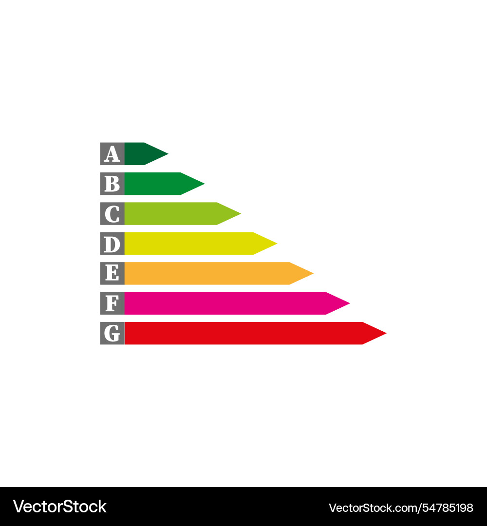 Energy rating arrows efficiency level indicator Vector Image