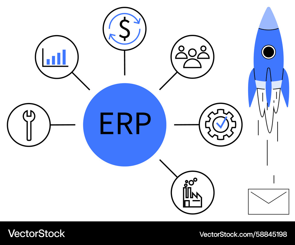 Erp system integration with business processes Erp system integration with business processes Vector Image