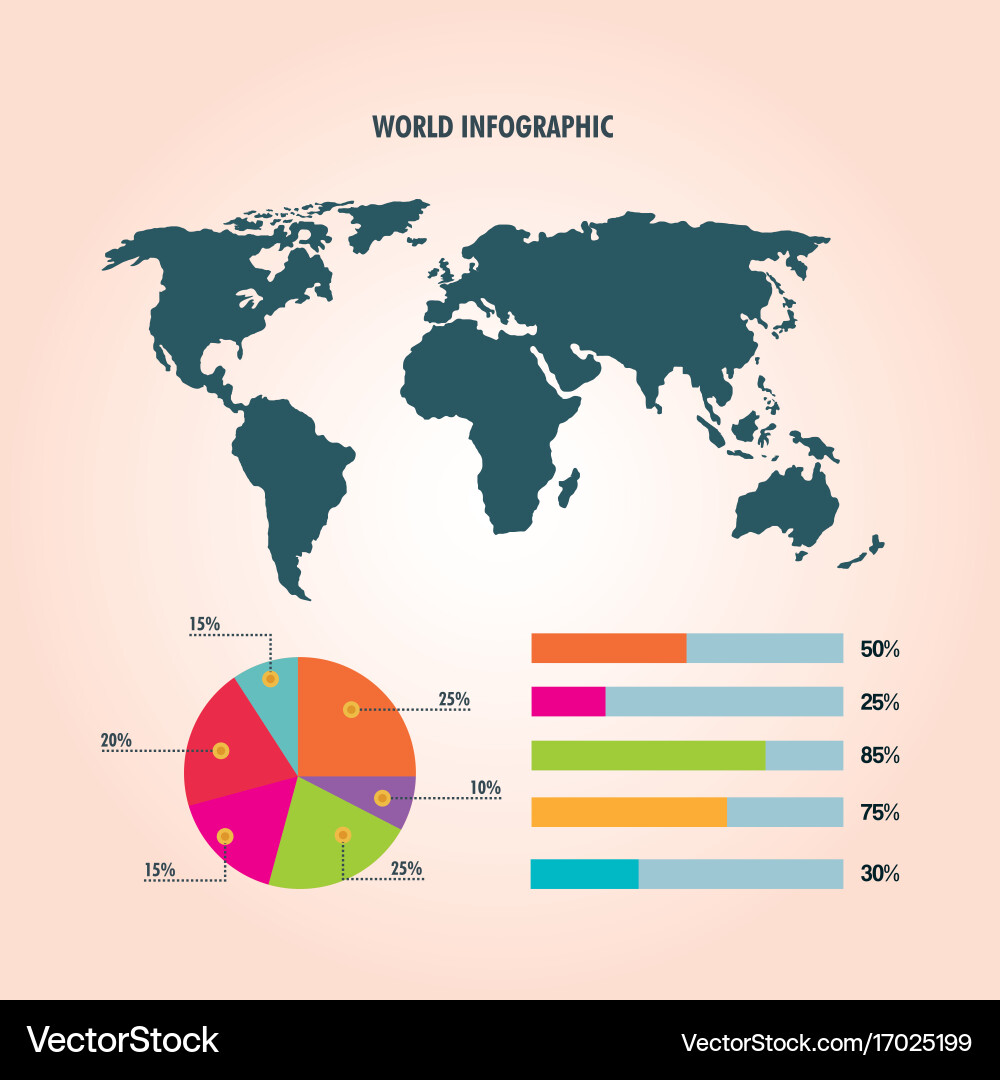 World map infographic pie chart graph Vector Image