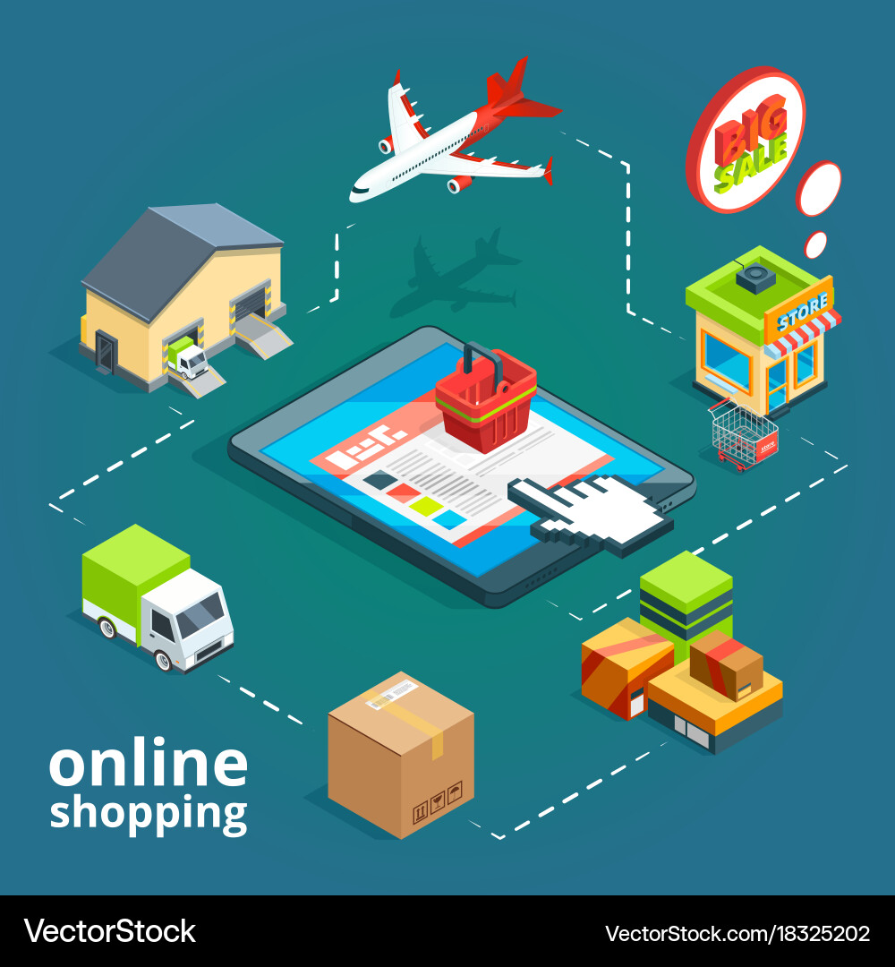 Concept set of ordering from tablet vector image