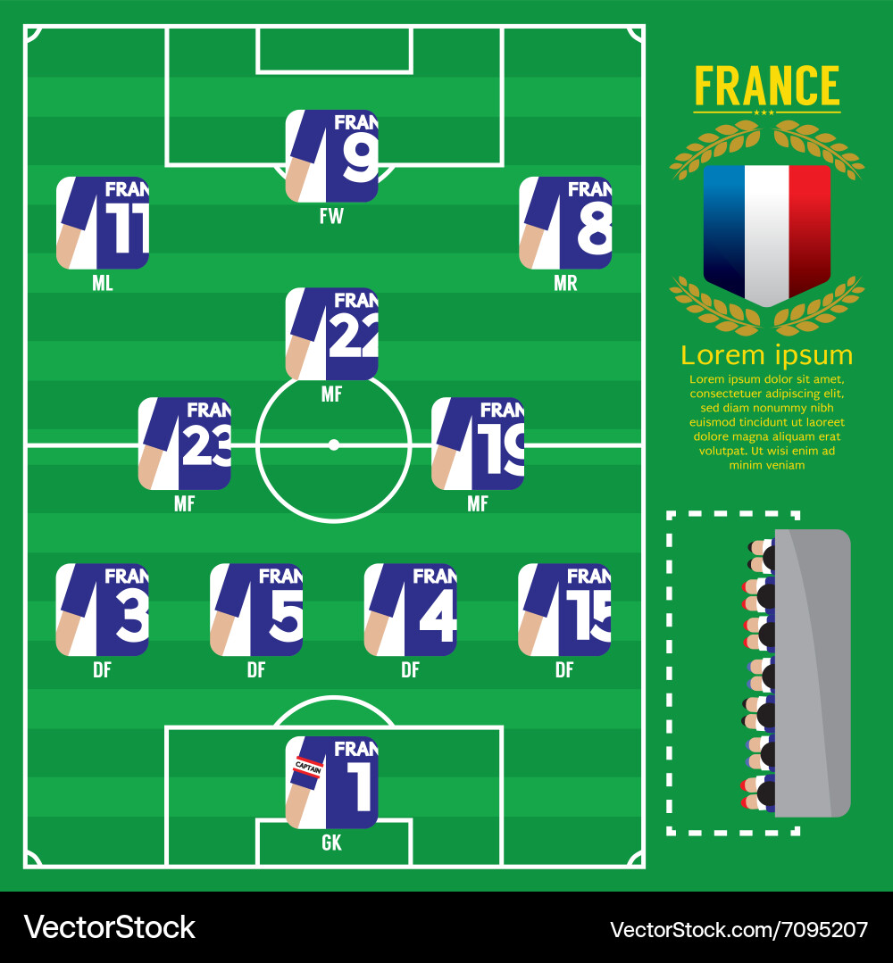Frankreich Fußball Team Strategie Bildung vektorbild