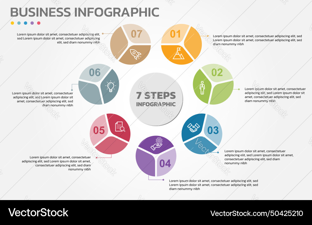 Visual data presentation cycle diagram with 7 Visual data presentation cycle diagram with 7 Vector Image