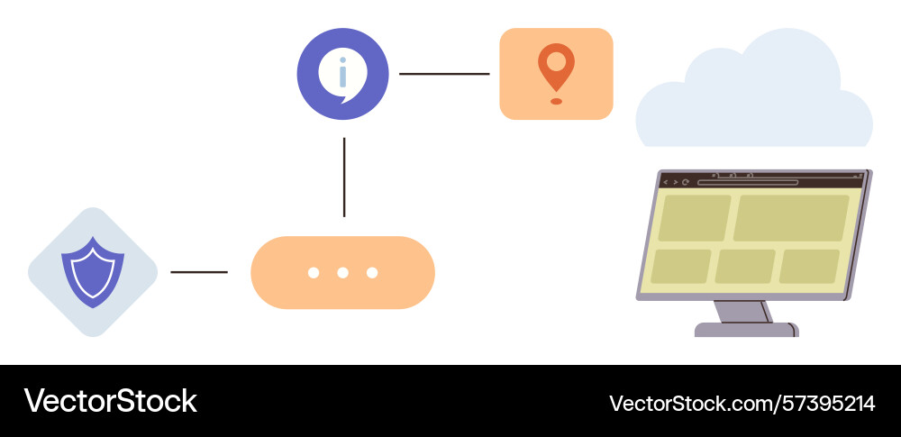 Data flow pathway with security information Data flow pathway with security information vector image