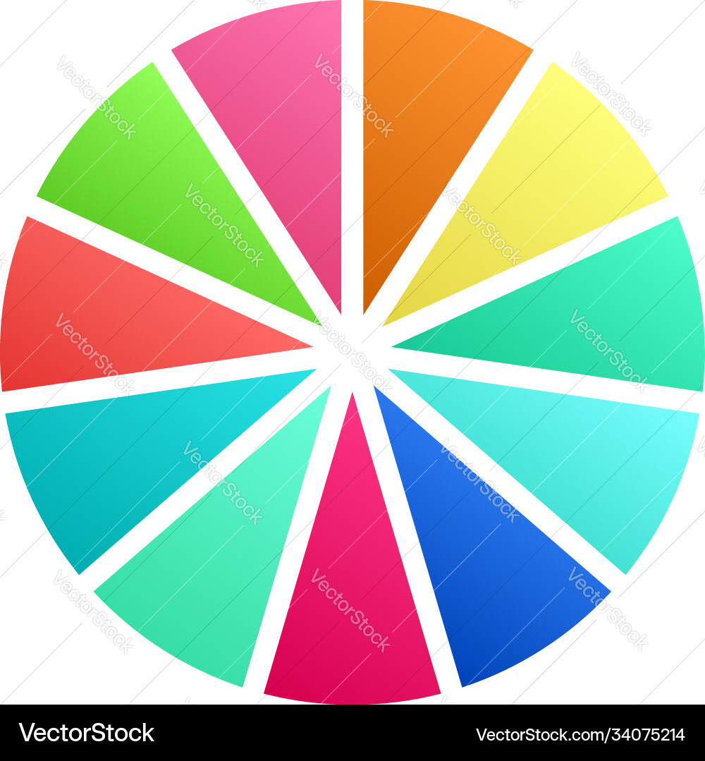 Simple pie chart-graph and diagram circle Simple pie chart-graph and diagram circle Vector Image