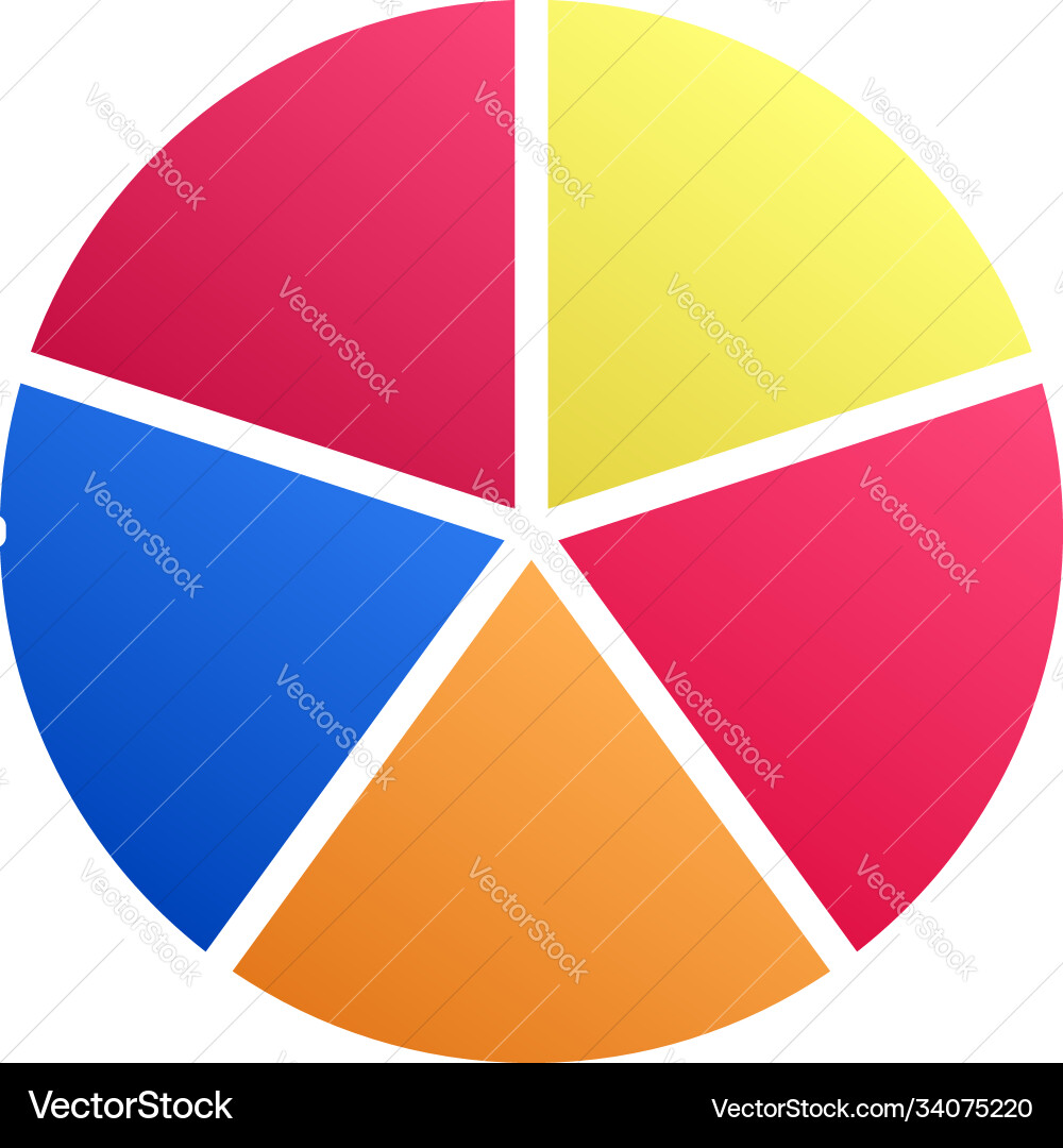 Simple pie chart-graph and diagram circle Simple pie chart-graph and diagram circle Vector Image