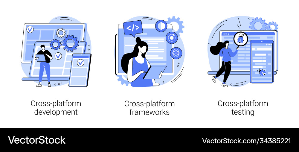 Cross-Platform Development Concepts vector image