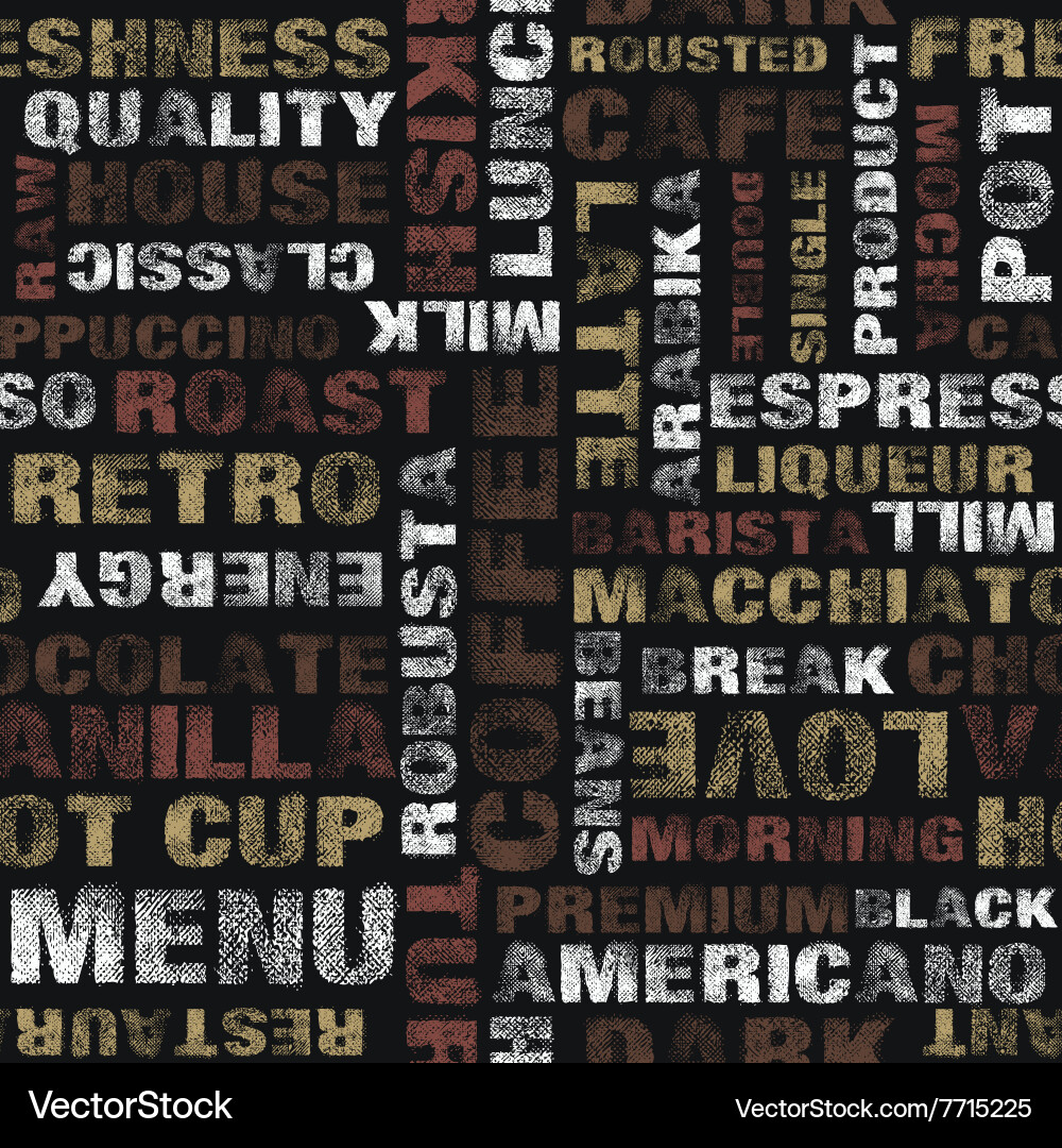 Coffee Text Pattern - Warm & Rustic vector image